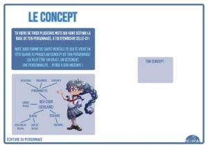 Page d'un livret d'initiation au charadesign à destination du jeune public.
